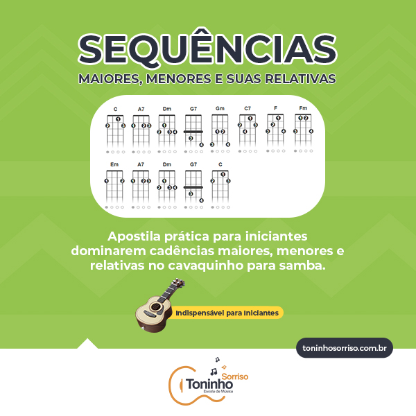 Sequências Maiores, Menores e Relativas Sequências Maiores, Menores e Relativas